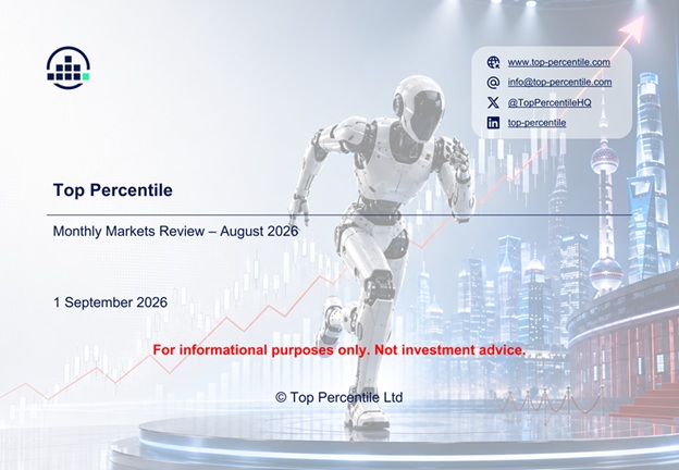 Cover for August 2026 Market Review