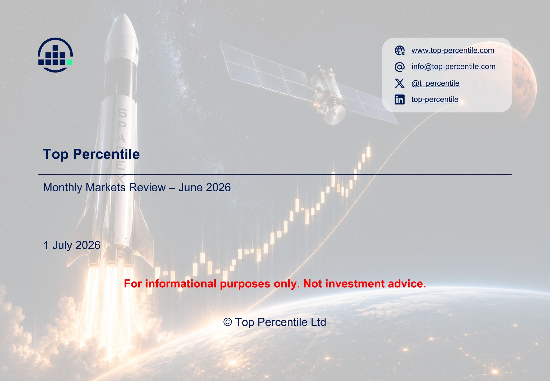 Cover for June 2026 Market Review